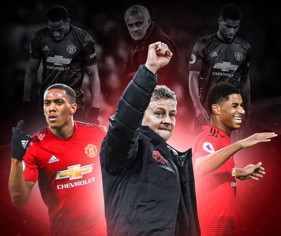 市场竞争力 市场竞争力