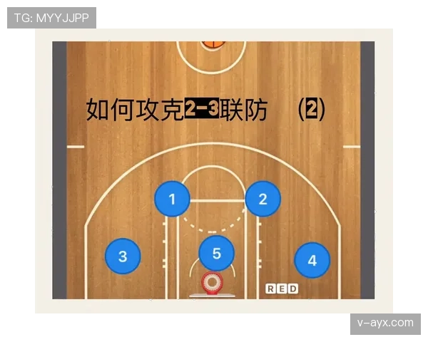 篮球发球规则中对于五秒违例和球员移动站位的具体判定说明 篮球发球规则中对于五秒违例和球员移动站位的具体判定说明
