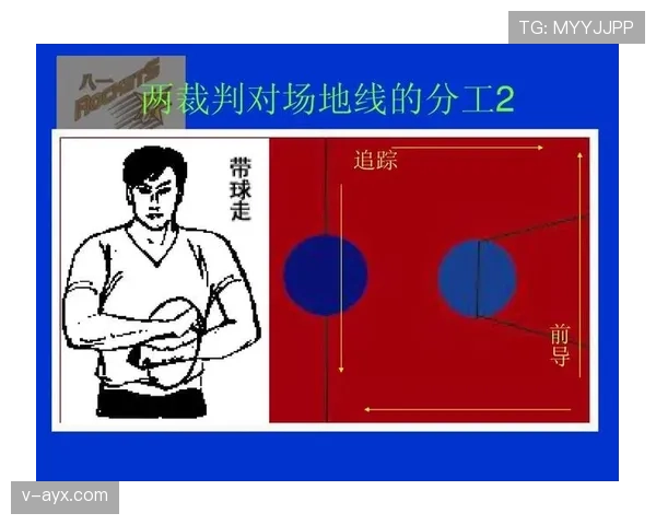 解析篮球规则中的双方犯规:判定与后续处理机制 解析篮球规则中的双方犯规:判定与后续处理机制