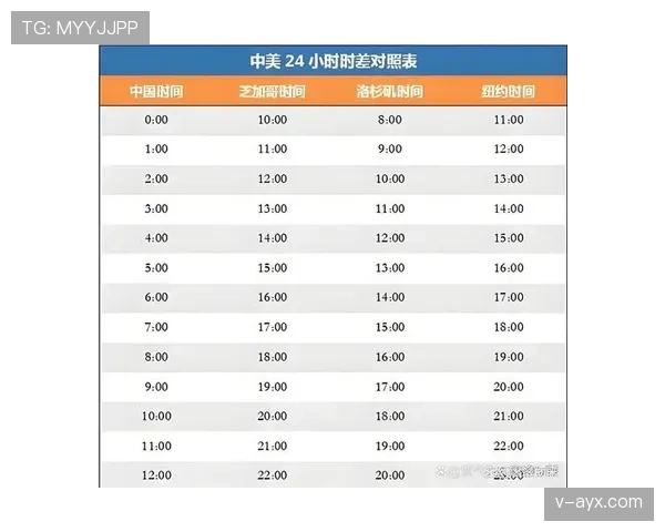 2026世界杯开幕战球迷如何安排一日行程