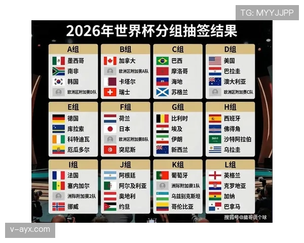 世界杯C组小组赛总结：两队晋级两队出局